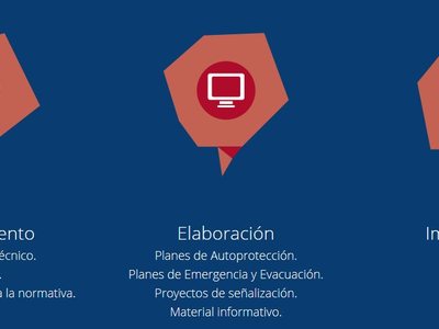 Plan de Autoprotección
